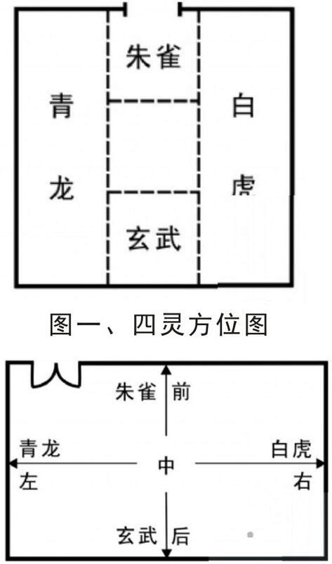 青龙位放鞋柜|图一、风水学青龙位的风水禁忌，你知道吗？